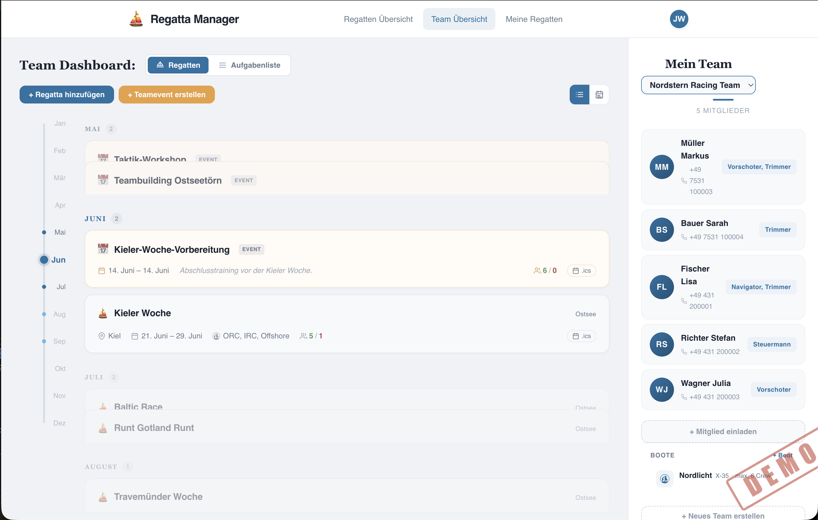 Regatta Manager Team-Dashboard Screenshot